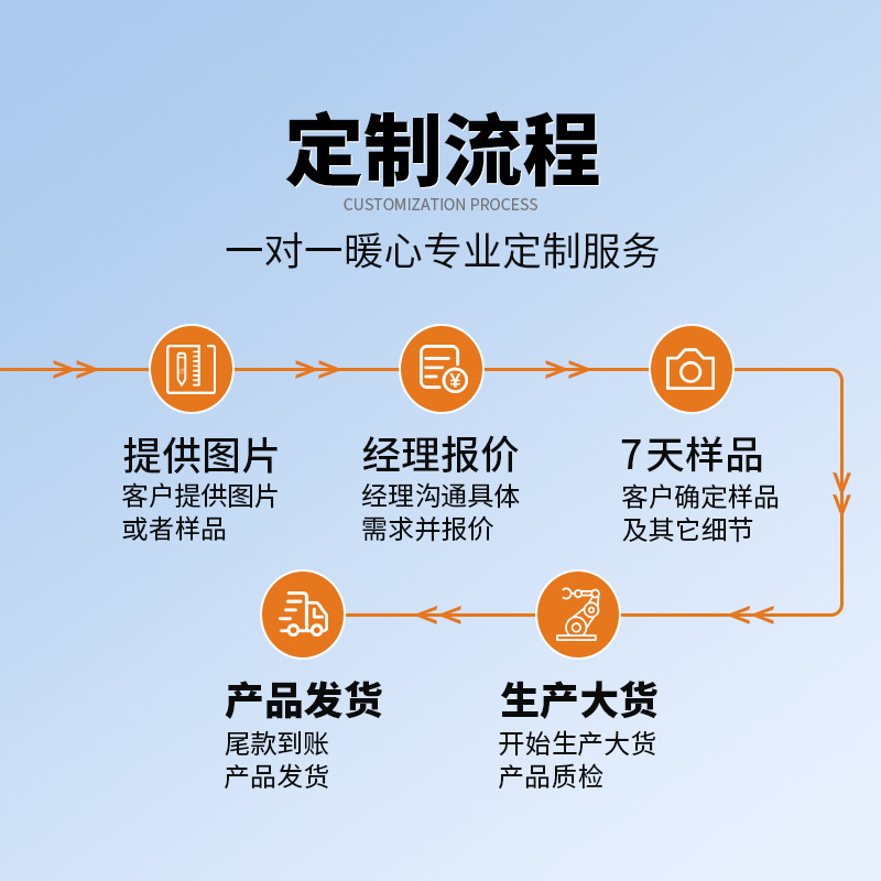 跨境新款毛绒玩具玩偶公仔抱枕儿童生日礼物卡通布娃娃机批发厂家